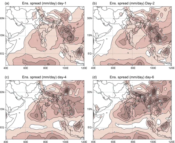 Fig. 6. Ensemble spread (mm/day) for day-1 (a), day-2 (b), day-4 (c) and day-6 (d) forecasts