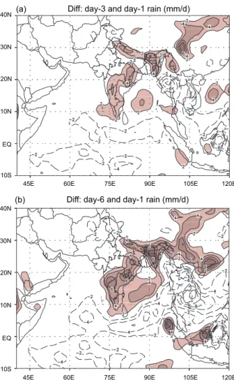 Fig. 8. The difference of day-3 and day-1 forecast rainfall  (mm/day) (a) and difference of day-6 and day-1 forecast  rainfall (mm/day) (b)