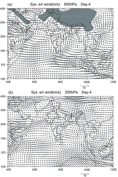 Figure 9a shows the systematic errors of the model at day-4 forecasts for wind circulation at  850 hPa during the 2005 monsoon season