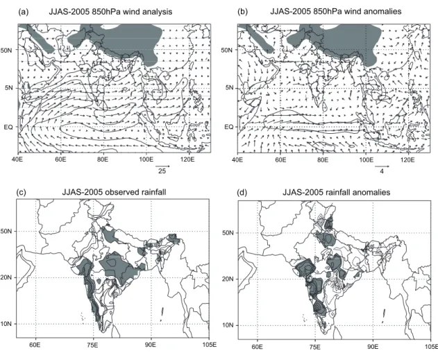 Figure 3a shows averaged rainfall forecasts of all day-4 (96-hours) for JJAS 2005 obtained from  data assimilation forecast system at T170L28 resolution