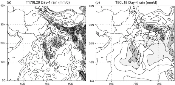 Fig 3. Average of all day-4 (96 hours) rainfall forecast for JJAS 2005 obtained from data assimilation  forecast system (a) at T170L28 resolution; (b) control runs at T80L18 resolution