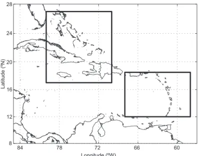 Fig. 1. Two regions of the Caribbean—western (70-80 o  W) and  eastern (58-68 o  W)—for which zonal means are calculated.