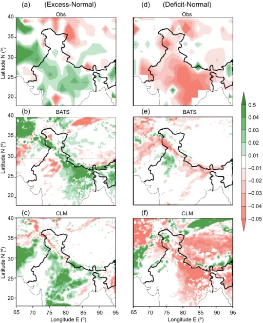 Fig. 7. Seasonal (DJF) soil moisture (kg/kg) difference (composite excess – composite  normal and composite deficit – composite normal precipitation year) obtained from  observed data (a, d) and RegCM4 model simulation with BATS (b, e) and CLM (c, f).