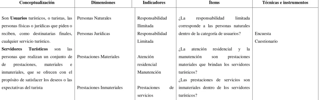 CUADRO Nro. 04 