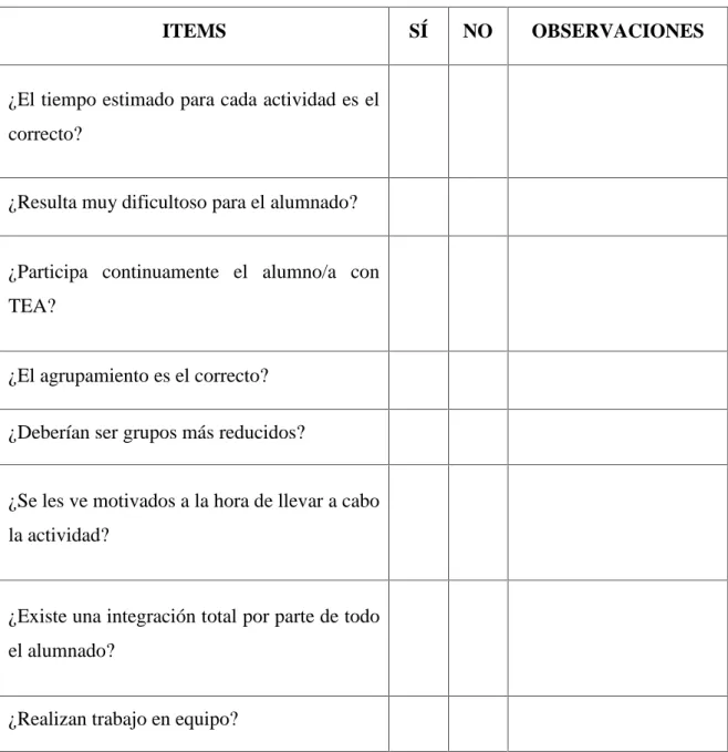 Tabla 13 Autoevaluación