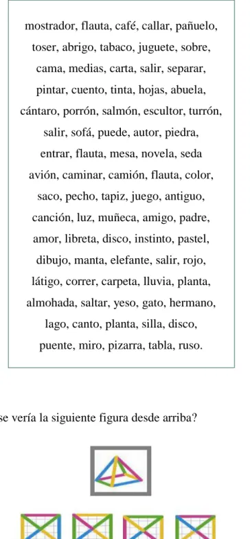 Tabla 21. Sesión 10. 