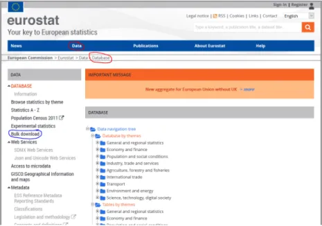 Figura 4.7: Microdatos en la web Eurostat