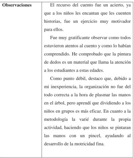 Tabla 5.: Evaluación creamos nuestro propio árbol 