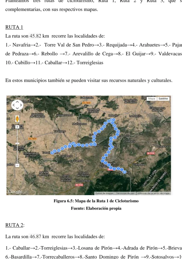 Figura 6.5: Mapa de la Ruta 1 de Cicloturismo  Fuente: Elaboración propia 