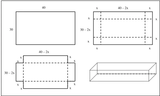 Figura 1. Modelo geométrico del problema 