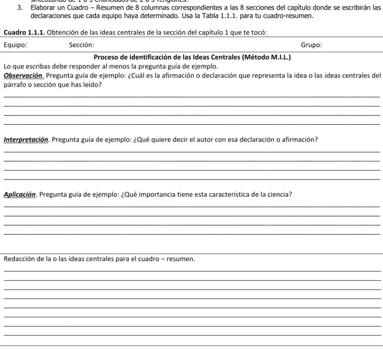 Cuadro 1.1.1. Obtención de las ideas centrales de la sección del capítulo 1 que te tocó: 