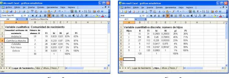 Figura 2  Figura 3 