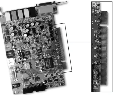 Figura 3. Éstos son los contactos de una placa PCI de sonido.