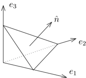 Figure 5: The tetrahedron used in the proof of Theorem 5.4. The face opposite e j