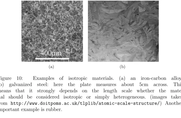 Figure 10: Examples of isotropic materials. (a) an iron-carbon alloy; (b) galvanized steel: here the plate measures about 5cm across