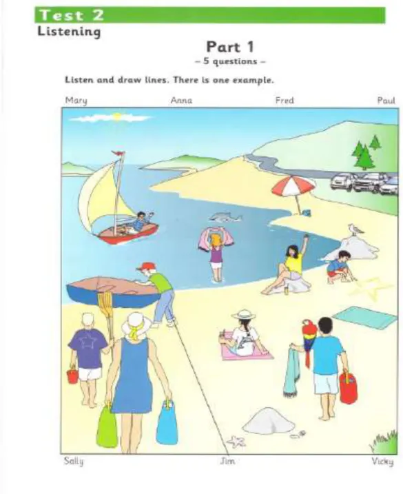 Figure 6. Listening: pre-test p.1 