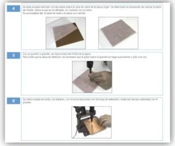 Figura 1. Pasos para construir una placa controladora. 