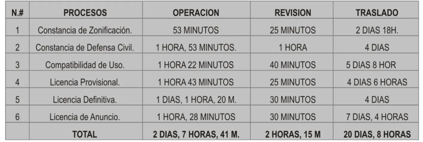 CUADRO DE RESUMEN