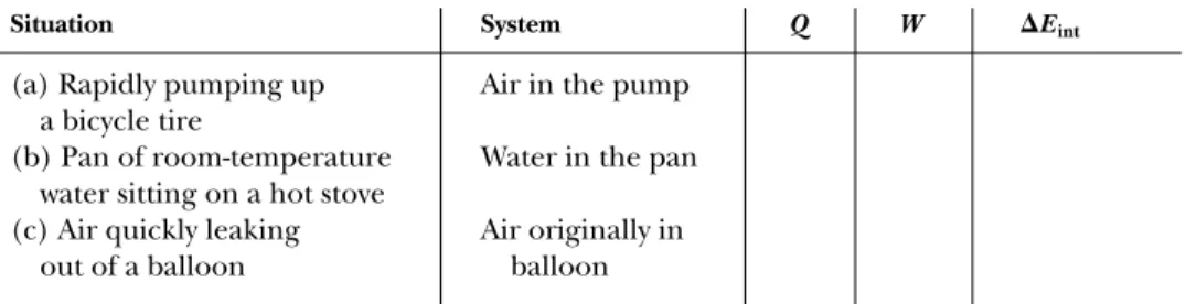 Figure 20.7 The PV diagram for an isothermal expansion of an ideal gas from an initial state to a  ﬁ-nal state