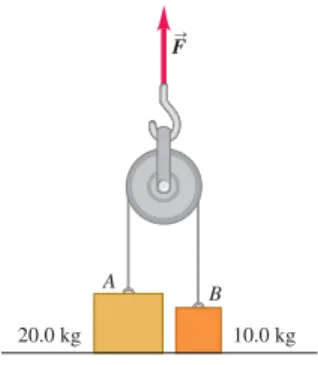 Figura 5.85 Problema de desafío 5.125.