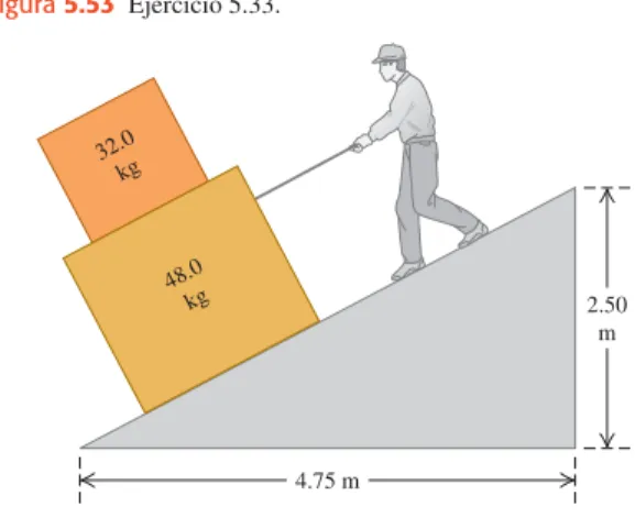 Figura 5.54 Ejercicios 5.36, 5.41 y problema 5.77.
