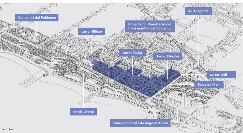 Mapa 7. Projectes de la Catalana i Diagonal Mar