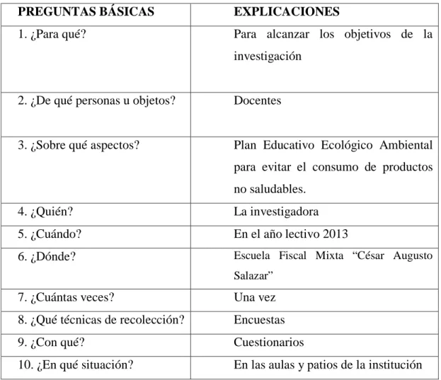 Tabla Nº. 4:  Plan de recolección de información   
