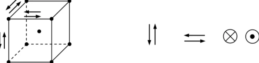 figura 2 figura 1 