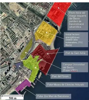 Figura 4.7. Projecte de Sant Andreu-Sagrera, operació de transformació urbana actual de més desenvolupament, amb  una inversió de 1.884 milions d’euros