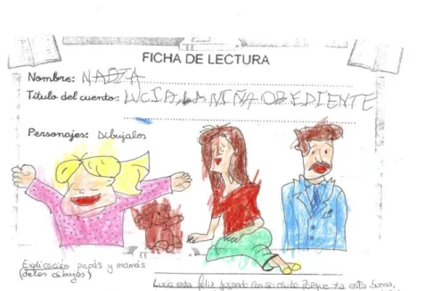 Figura 7. Dibujo con ayuda 