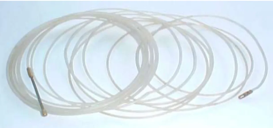 Fig 34 Cinta pasa Cable de PVC. 