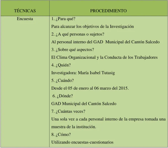 Tabla 3: PLAN DE RECOLECCIÓN DE INFORMACIÓN 