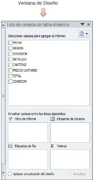Tabla dinámica sin datos