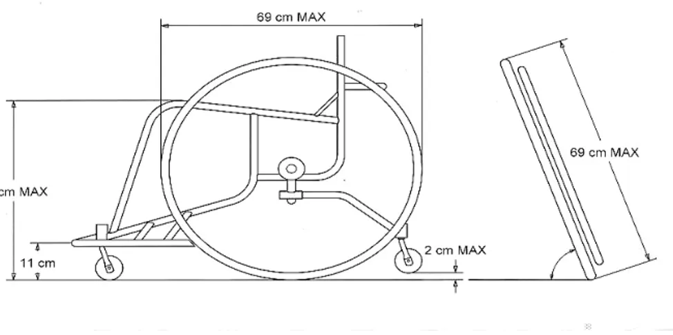 Figura 1. Silla de ruedas aptas para jugar al baloncesto 