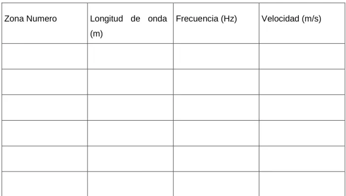 TABLA DE DATOS 