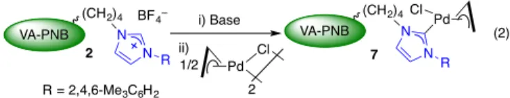 Table 2. Reuse of VA-PNB-supported complex 8 in the Suzuki reaction.   