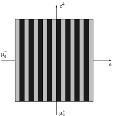 Fig. 4. A two-phase layered material