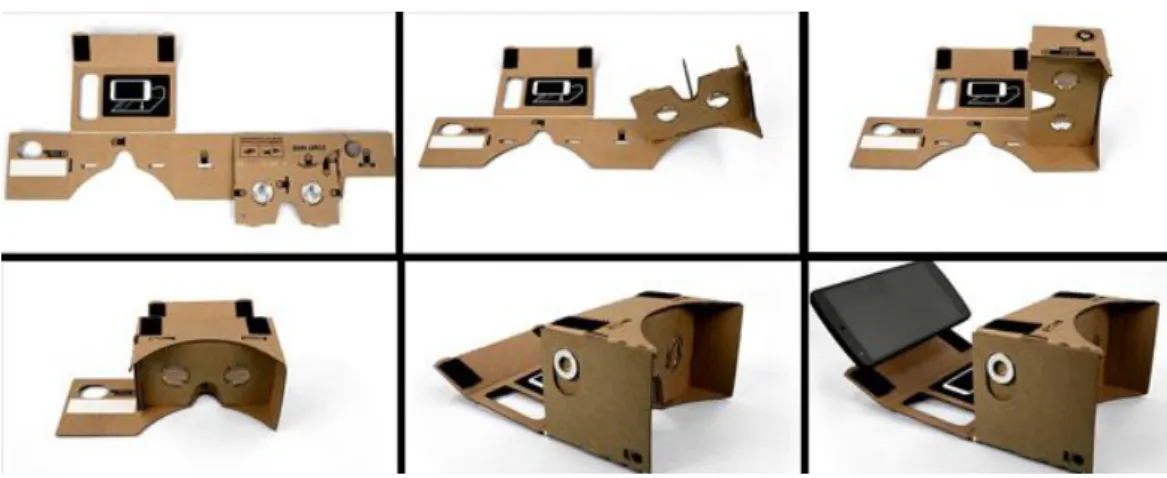 Figura VII: Montaje de las gafas de Realidad Virtual (Web DownloadSource)