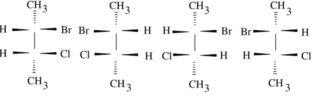 Fig. 5 Isómeros cis/trans de 1,2-dicloroeteno 