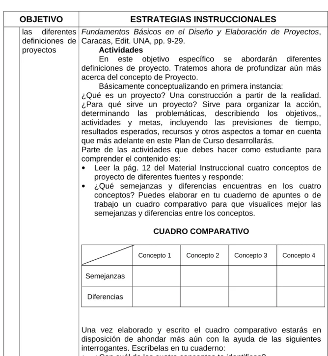 CUADRO COMPARATIVO 