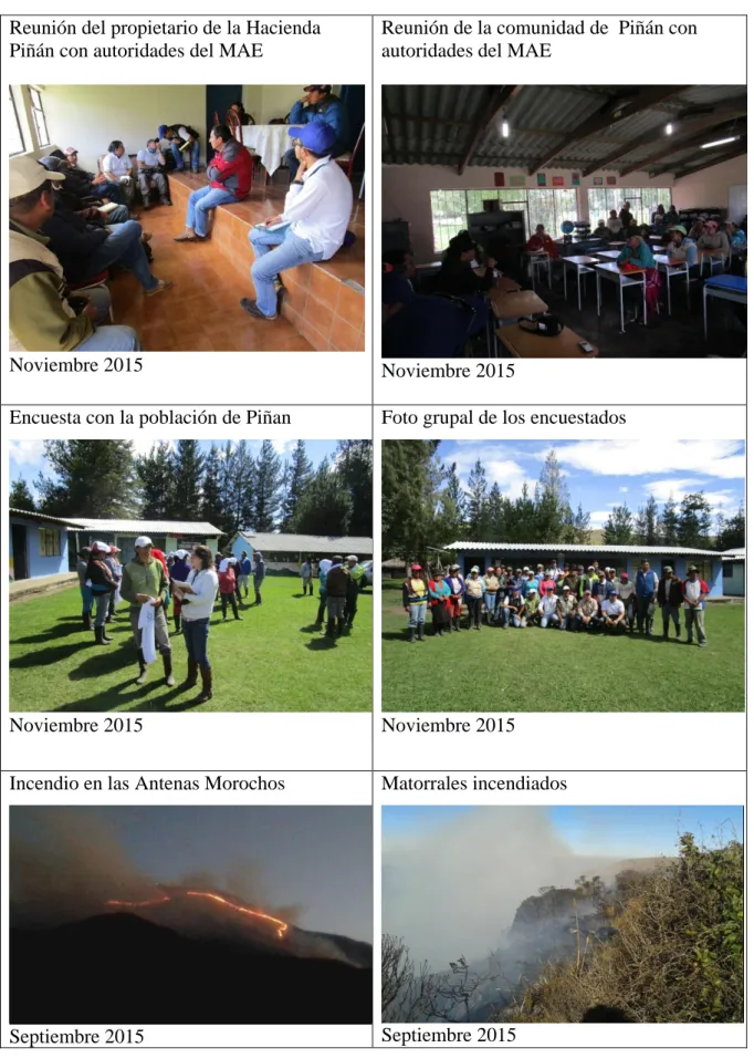 Foto grupal de los encuestados 