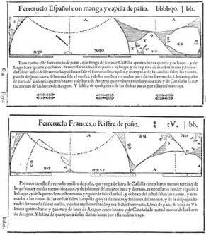 Fig. 5. Patrón de Ferreruelo Español en el libro del valenciano Don Francisco de la Rocha (1618)