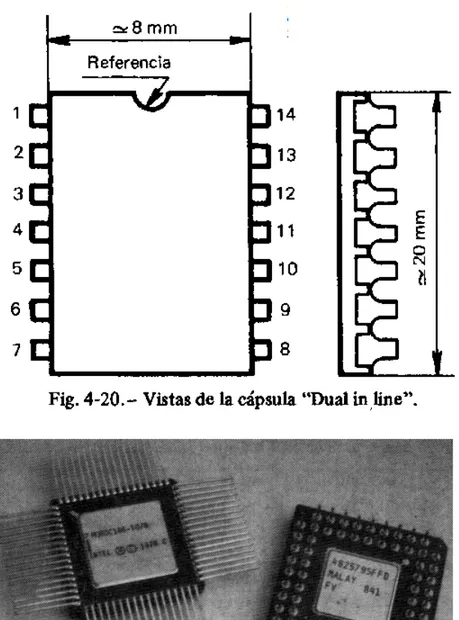 Fig. 4-21.- Fotografía de un encapsulado Flat-pack (izquierda) y otro de matriz de patitas (derecha)