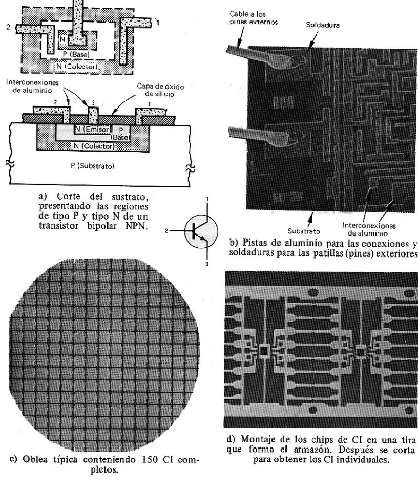Fig. 4-1.- Fases fundamentales en la construcción de un C.I.  FASES DE LA FABRICACION DE UN CI 