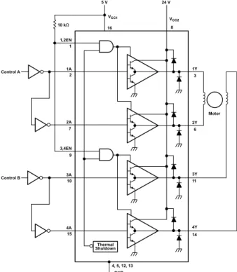 Figure 8 below depicts a typical setup for using the L293D as a two-phase motor driver