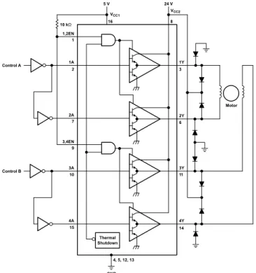 Figure 6. Two-Phase Motor Driver (L293) 9.2.1 Design Requirements