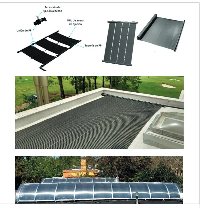 Figura 7.  Funcionamiento de un colector solar de plástico o de piscina. [2]