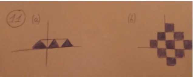 Figura 11: Vemos como, a fuerza de representar m´ as y m´ as hom´ ologos, vamos recubri´ endo m´ as y m´ as superficie (si sigui´ eramos, en el caso de la 11(a) cubrir´ıamos una tira de plano, y en la 11(b) todo el plano.