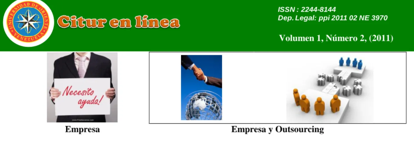 Figura 21.  Outsourcing. 