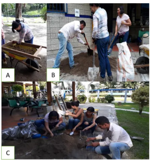 Figura 3.  Tamizaje del suelo (A). Mezcla del suelo y la arena (B). Empaque en bolsas de  polipropileno para esterilización (C)